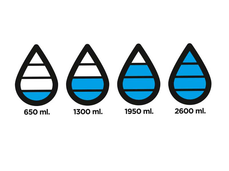 Aqua drikkeflaske 650 ml